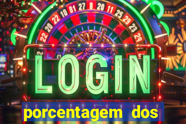 porcentagem dos slots pg hoje