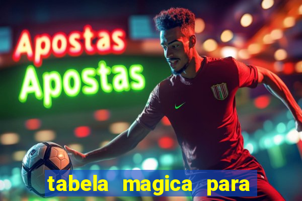 tabela magica para a quina